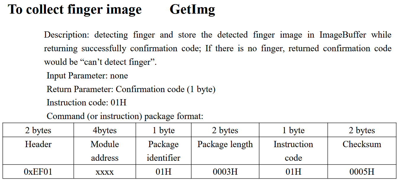 GetImg datasheet